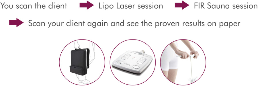 fablane lipo laser